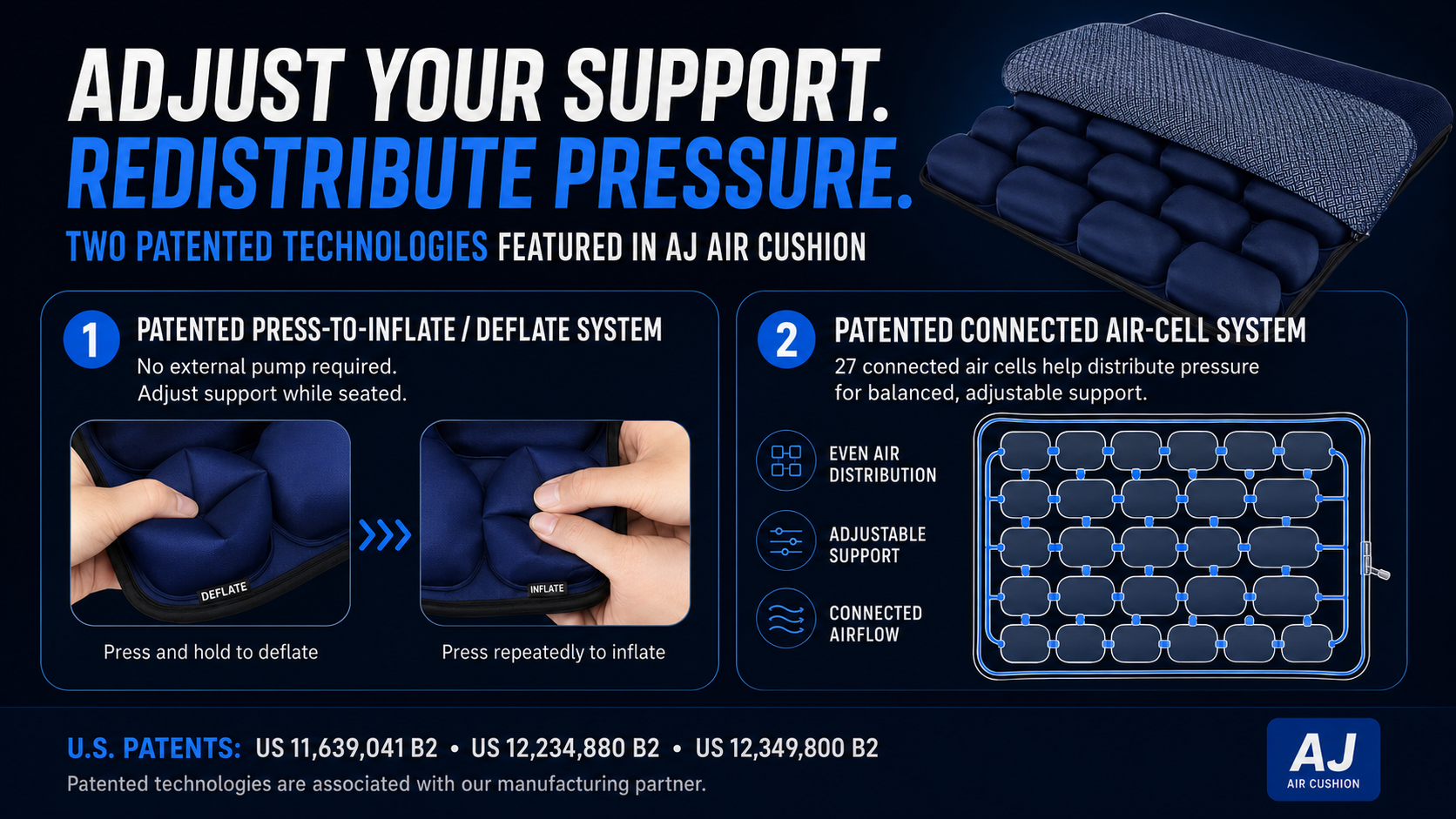 AJ AIR CUSHION press-to-inflate and connected 27-air-cell patented technologies