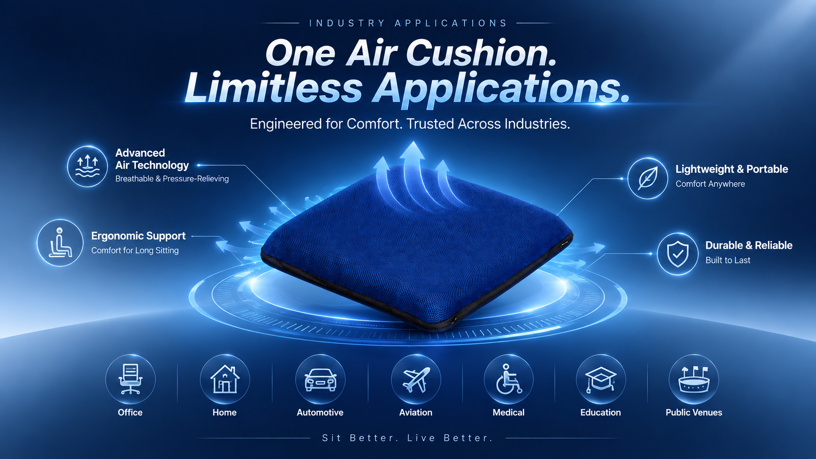 AJ Air Cushion industry applications — one air cushion with limitless applications
