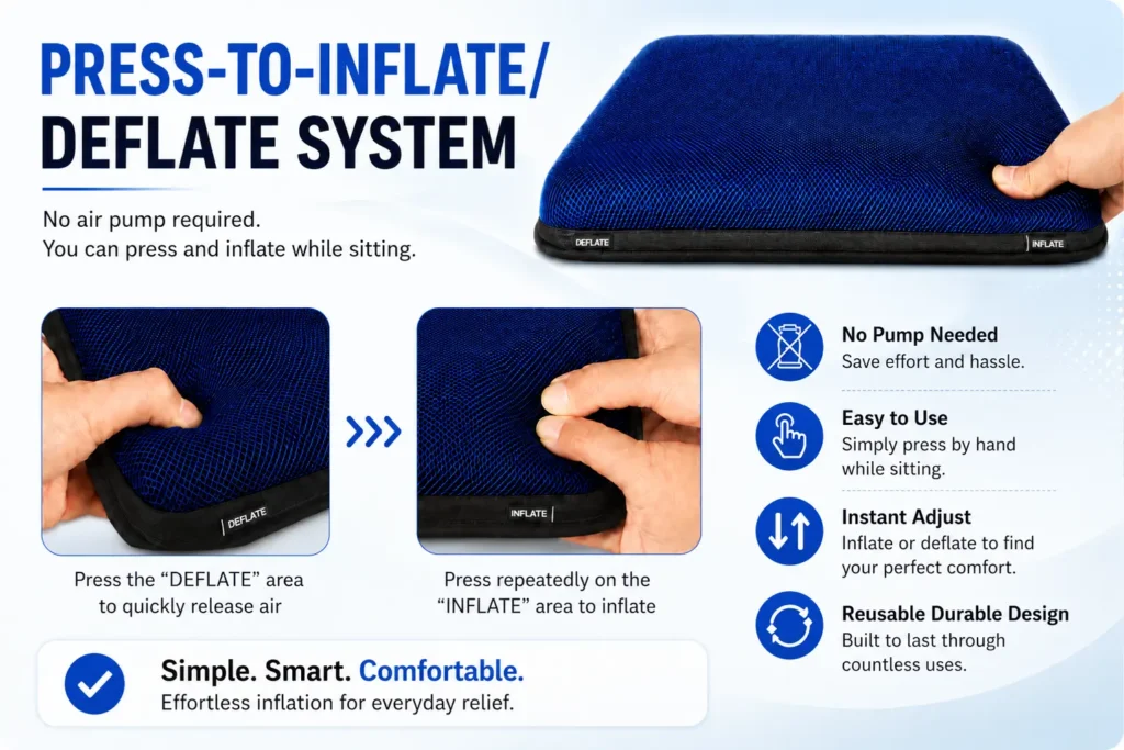 press to inflate deflate system