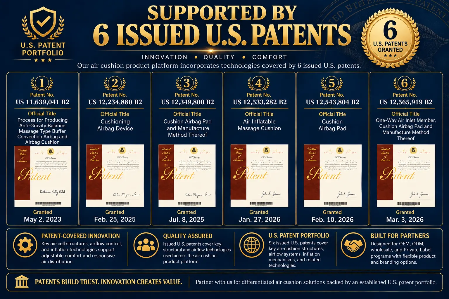 AJ AIR CUSHION U.S. patent portfolio overview featuring six issued U.S. patents for air cushion technologies