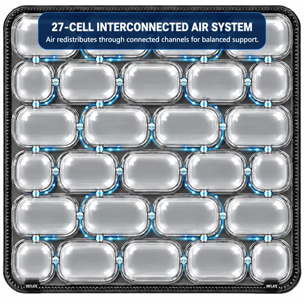 Transparent 27-cell interconnected AJ AIR CUSHION airbag showing airflow through connected channels