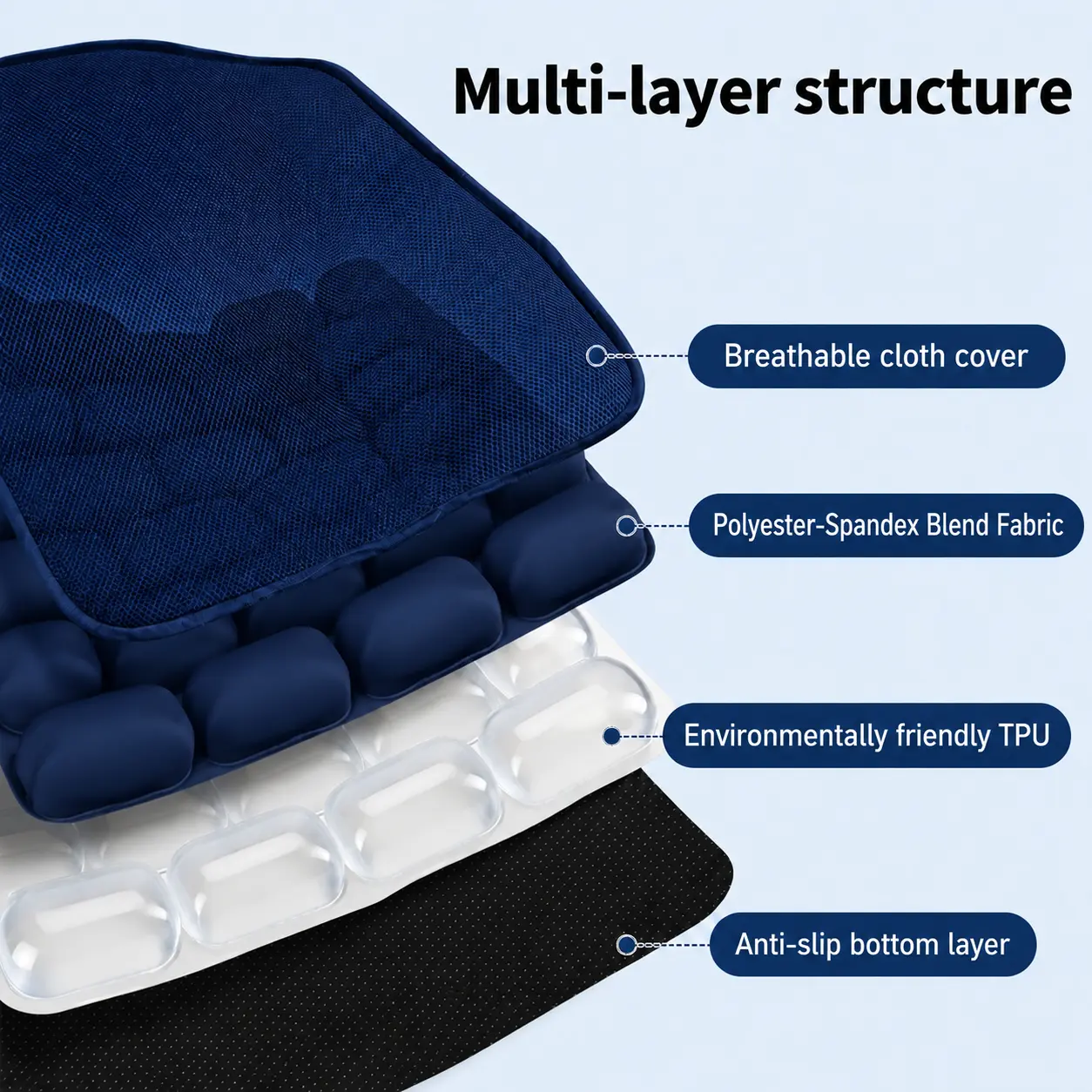 AJ AIR CUSHION multi-layer structure with breathable cover, Polyester-Spandex Blend Fabric, TPU air cells, and non-slip base